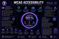 WCAG Accessibility Toolkit