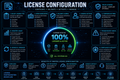 License Configuration Toolkit