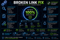 Broken Link Fix Toolkit
